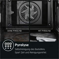 AEG BPE53516AB, Backofen (Einbaugerät, 65 l, 594 mm breit), Serie 6000