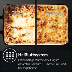 AEG BPE53516AB, Backofen (Einbaugerät, 65 l, 594 mm breit), Serie 6000