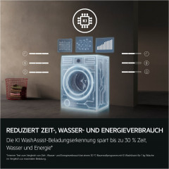 AEG Waschmaschine 6000 ProSense® »LR6FE48FL« 8 kg 1400 U/min