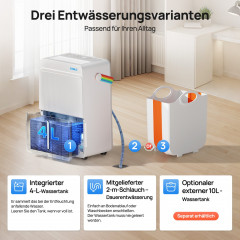 KNKA PRO PD30MA Leistungsstarker Entfeuchter Luftentfeuchter Weiß (350 Watt, Entfeuchterleistung: 25 l/d, Raumgröße: 60 m²)