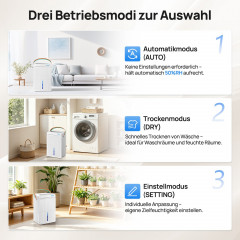 KNKA PRO PD30MA Leistungsstarker Entfeuchter Luftentfeuchter Weiß (350 Watt, Entfeuchterleistung: 25 l/d, Raumgröße: 60 m²)