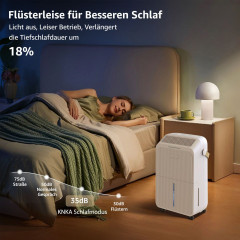 7MAGIC PD22 Luftentfeuchter Weiß, Entfeuchterleistung: 16 l/d, Raumgröße: 253 m³)