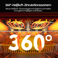 DEWELLING Dual Zone Heißluftfritteuse XXL Airfryer 23L Heißluftfriteuse 2200 Watt Schwarz