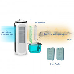 CLEAN AIR OPTIMA CA-106 Smart Luftkühler