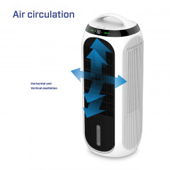 CLEAN AIR OPTIMA CA-106 Smart Luftkühler
