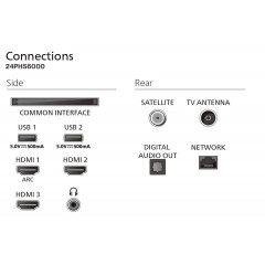Philips 24PHS6000/12 60cm 24