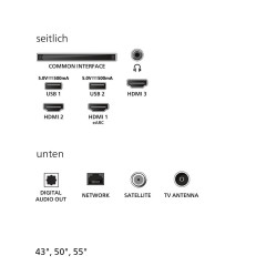 Philips 50PUS7000/12