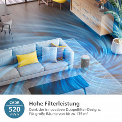 PHILIPS AC3220/10 PureProctect 3200 Series intelligenter Luftreiniger Silber/Arktisweiß (36 Watt, Raumgröße: 135 m², HEPA-, Aktivkohle-, Vorfilter)