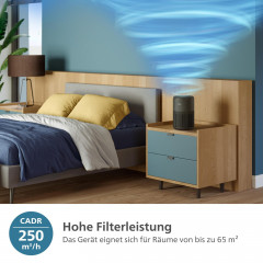 PHILIPS AC0951/13 PureProtect Mini 900 Series intelligenter Luftreiniger Dunkelgrau (23 Watt, Raumgröße: 65 m², HEPA-, Aktivkohle-, Vorfilter)
