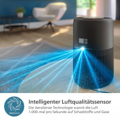 PHILIPS AC0951/13 PureProtect Mini 900 Series intelligenter Luftreiniger Dunkelgrau (23 Watt, Raumgröße: 65 m², HEPA-, Aktivkohle-, Vorfilter)