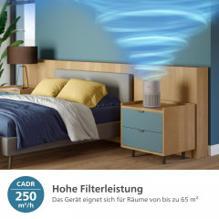 PHILIPS AC0921/14 PureProtect Mini 900 Series Luftreiniger Beige (21 Watt, Raumgröße: 65 m², HEPA-Filter, Vorfilter)