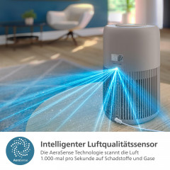 PHILIPS AC0921/14 PureProtect Mini 900 Series Luftreiniger Beige (21 Watt, Raumgröße: 65 m², HEPA-Filter, Vorfilter)
