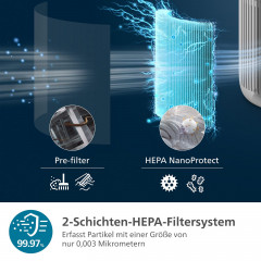 PHILIPS AC0920/10 PureProtect Mini 900 Series Luftreiniger Arktisweiß (21 Watt, Raumgröße: 65 m², HEPA-Filter, Vorfilter)