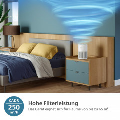 PHILIPS AC0920/10 PureProtect Mini 900 Series Luftreiniger Arktisweiß (21 Watt, Raumgröße: 65 m², HEPA-Filter, Vorfilter)