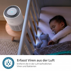 PHILIPS AC0920/10 PureProtect Mini 900 Series Luftreiniger Arktisweiß (21 Watt, Raumgröße: 65 m², HEPA-Filter, Vorfilter)