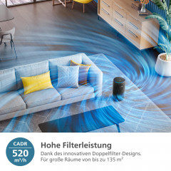 PHILIPS AC3221/13 PureProctect 3200 Series intelligenter Luftreiniger Anthrazit (36 Watt, Raumgröße: 135 m², HEPA-, Aktivkohle-, Vorfilter)
