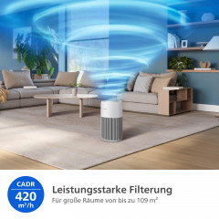 PHILIPS AC2220/10 PureProctect Quiet 2200 Series Luftreiniger Arktisweiß (28 Watt, Raumgröße: 109 m², HEPA-, Aktivkohle-, Vorfilter)