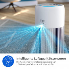 PHILIPS AC2220/10 PureProctect Quiet 2200 Series Luftreiniger Arktisweiß (28 Watt, Raumgröße: 109 m², HEPA-, Aktivkohle-, Vorfilter)
