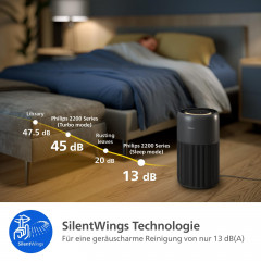 PHILIPS AC2221/13 PureProctect Quiet 2200 Series, Luftreiniger Dunkelgrau (28 Watt, Raumgröße: 109 m², HEPA-, Aktivkohle-, Vorfilter)