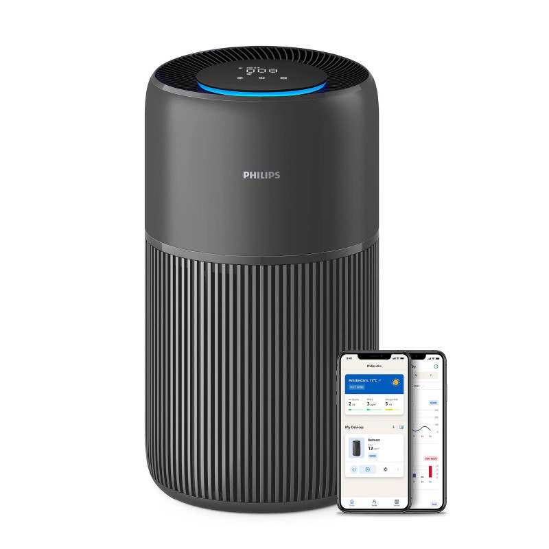 PHILIPS AC2221/13 PureProctect Quiet 2200 Series, Luftreiniger Dunkelgrau (28 Watt, Raumgröße: 109 m², HEPA-, Aktivkohle-, Vorfilter)