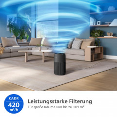 PHILIPS AC2221/13 PureProctect Quiet 2200 Series, Luftreiniger Dunkelgrau (28 Watt, Raumgröße: 109 m², HEPA-, Aktivkohle-, Vorfilter)