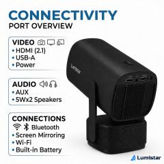 LUMISTAR Ultra Beamer(Full-HD, 600 ANSI-Lumen)