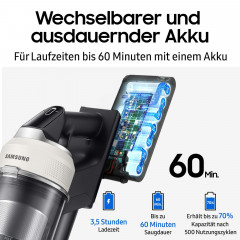 SAMSUNG VS80F28EFP/WD Bespoke AI Jet CompleteClean Stielsauger, Akkubetrieb, 770 Watt