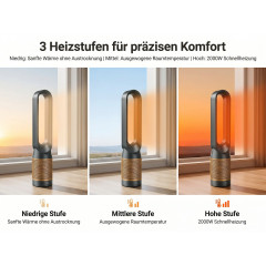 UWOT 3-in-1: Heizen, Kühlen & Luftreinigen Standventilator Gold