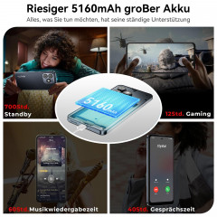 HOTWAV Note 13 Max 256 GB Schwarz, Android Smartphone, Smartphone ohne Vertrag, Günstige handy, Mobiltelefon, 24 Monate Garantie. Dual SIM