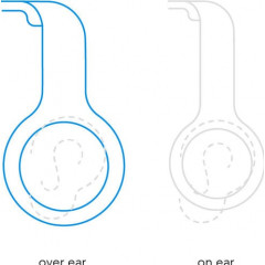 Bose QuietComfort Headphones SC