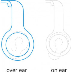 Fairphone Fairbuds XL Grün